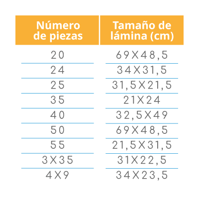 1_Tabla_Rompes