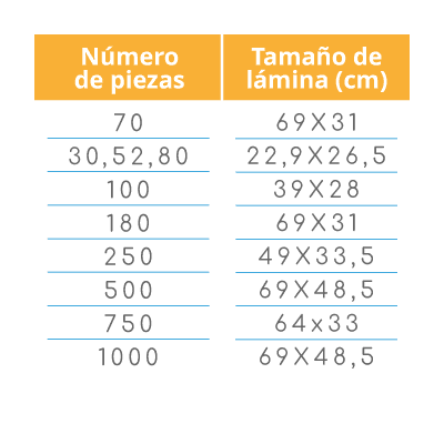 2_Tabla_Rompes